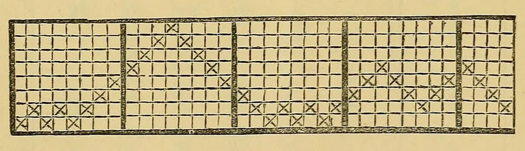 An illustration from Calculations in cotton weaving : with worked examination papers, 1903, leaf 151