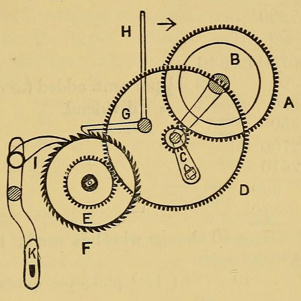 An illustration from Calculations in cotton weaving : with worked examination papers, 1903, leaf 41