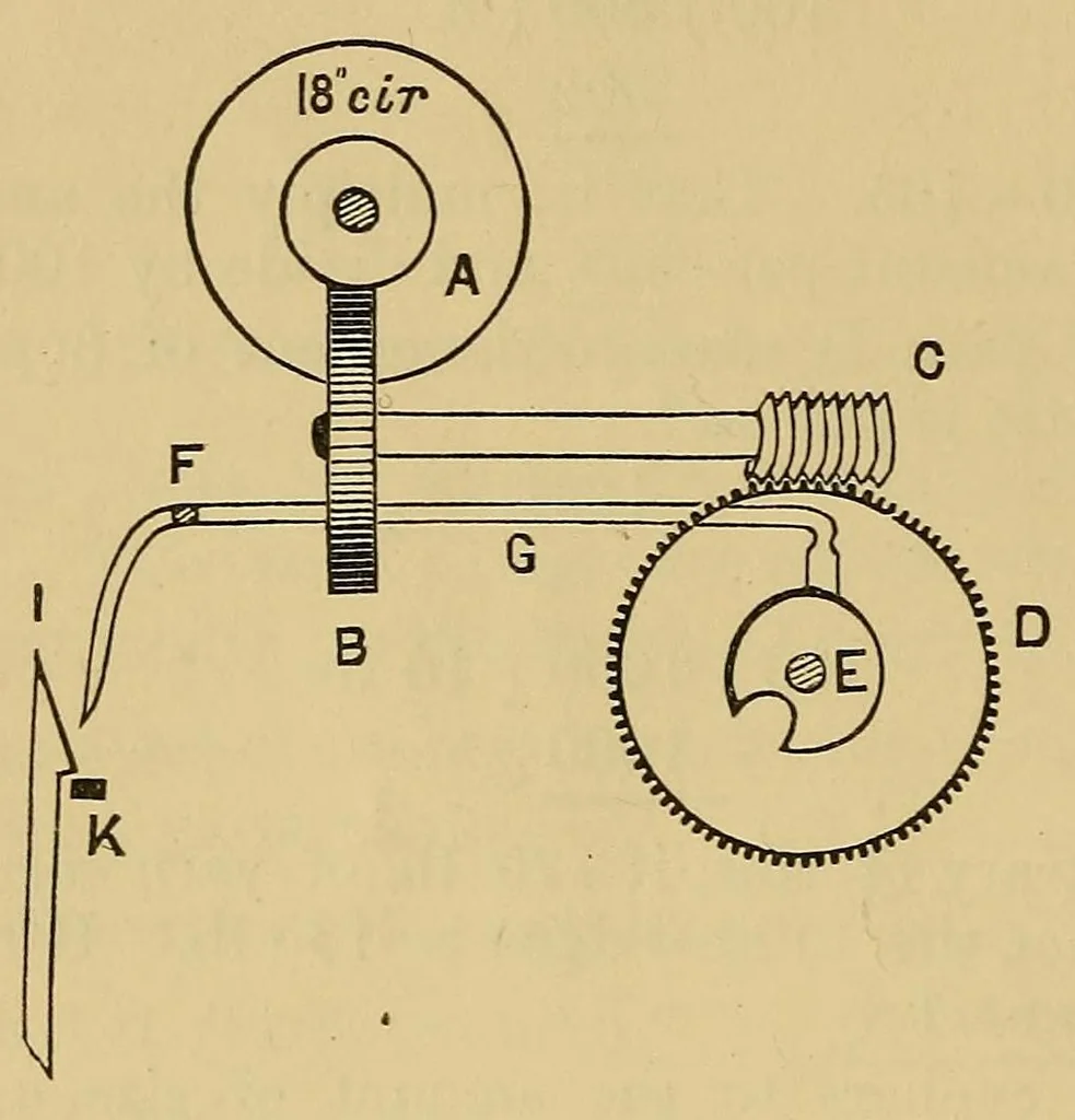 An illustration from Calculations in cotton weaving : with worked examination papers, 1903, leaf 68
