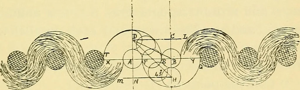 An illustration from Calculations in yarns and fabrics, 1920, leaf 272