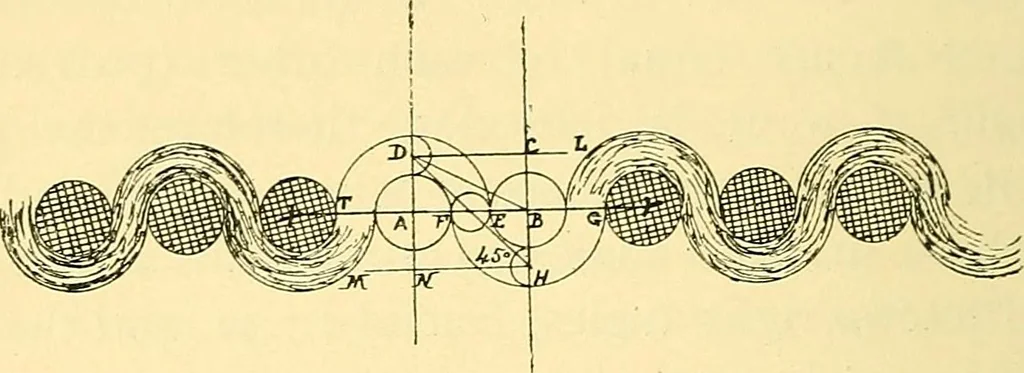 An illustration from Calculations in yarns and fabrics, 1920, leaf 275