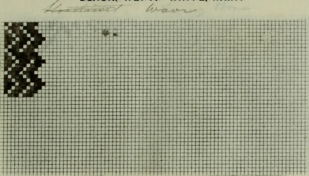 An illustration from Calculations and tables, connected with the art of weaving, 1700, leaf 368