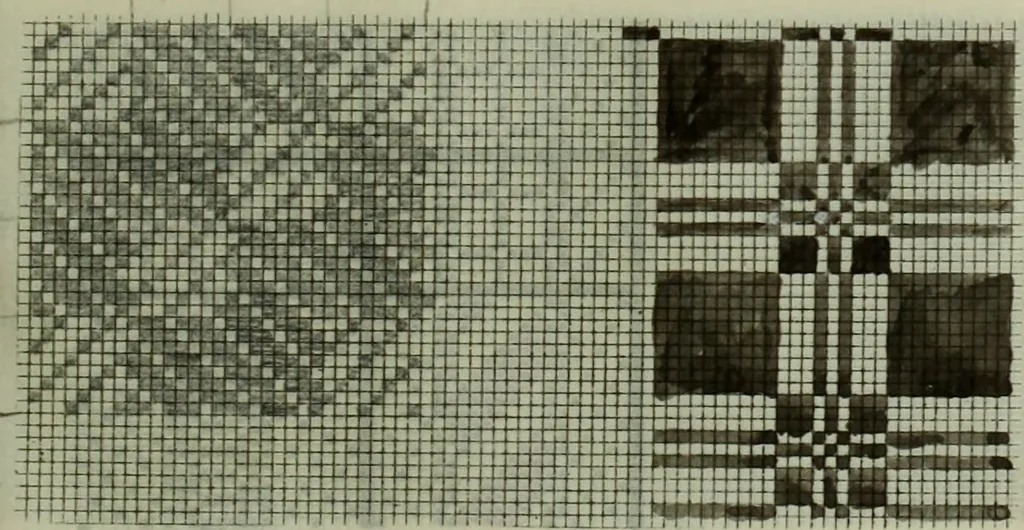 An illustration from Calculations and tables, connected with the art of weaving, 1700, leaf 392