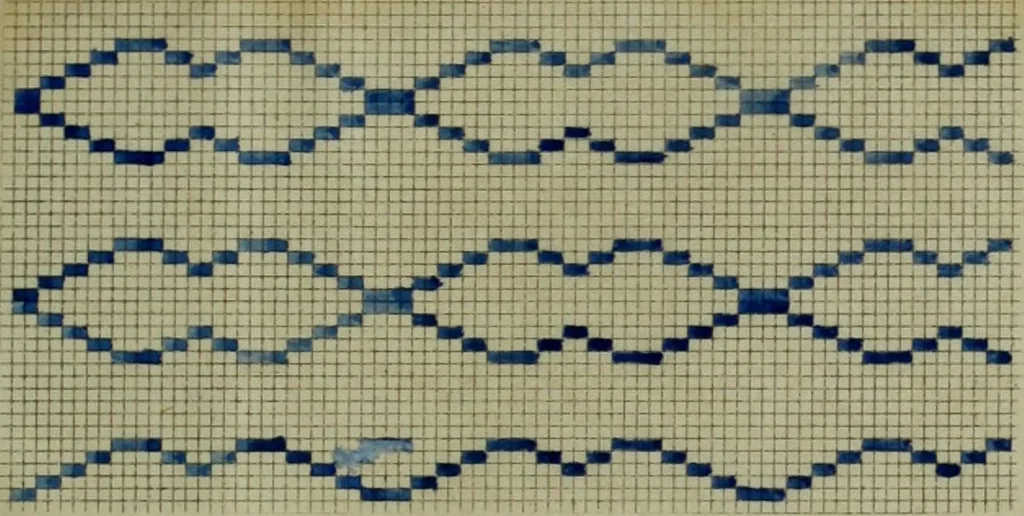 An illustration from Calculations and tables, connected with the art of weaving, 1700, leaf 680