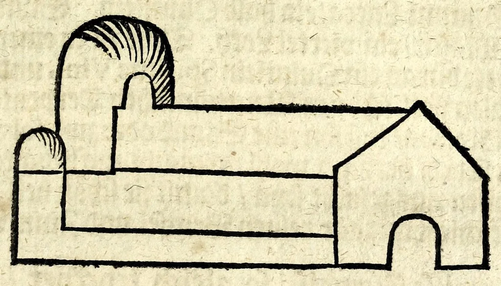 An illustration from Calendarium perpetuum universale, das ist, Immerwährender allgemeiner Calender : der Natur und Zucht, Kunst und Wissenschafft, Tugend und Gesundheit, Vernunfft und Weisheit, Wirthschafft und Vergnüglichkeit, Erbauung der Gemüts-Ruhe und Pflanzung der Seeligkeit : hohen, mittleren und niedrigen Standes-Personen auf den Horizont des Christl. Microcosmi gerichtet, und mit herrlichen Arcanitäten zu jedermännigliches besten bereichert und an das Tages-Licht geben : auch mit unterschiedlichen darzu nutzlichen und dienlichen Figuren gezieret, 1707, leaf 159