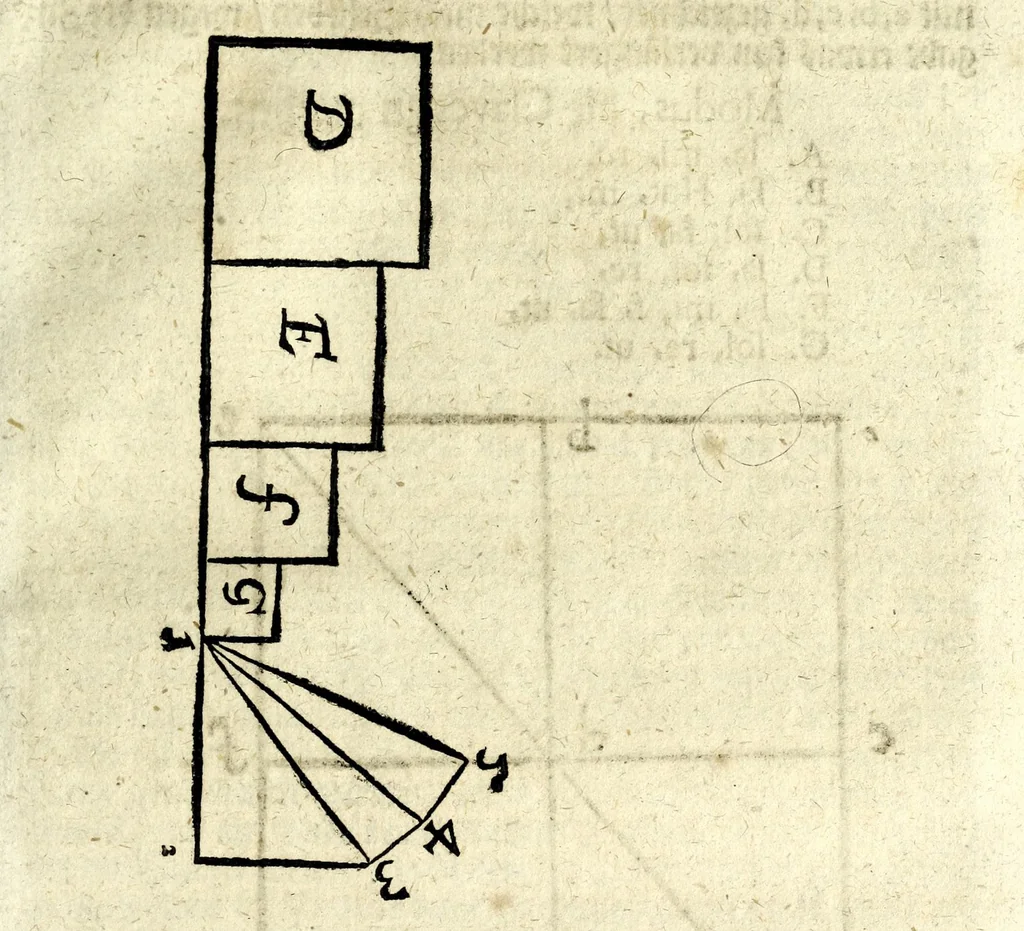 An illustration from Calendarium perpetuum universale, das ist, Immerwährender allgemeiner Calender : der Natur und Zucht, Kunst und Wissenschafft, Tugend und Gesundheit, Vernunfft und Weisheit, Wirthschafft und Vergnüglichkeit, Erbauung der Gemüts-Ruhe und Pflanzung der Seeligkeit : hohen, mittleren und niedrigen Standes-Personen auf den Horizont des Christl. Microcosmi gerichtet, und mit herrlichen Arcanitäten zu jedermännigliches besten bereichert und an das Tages-Licht geben : auch mit unterschiedlichen darzu nutzlichen und dienlichen Figuren gezieret, 1707, leaf 199