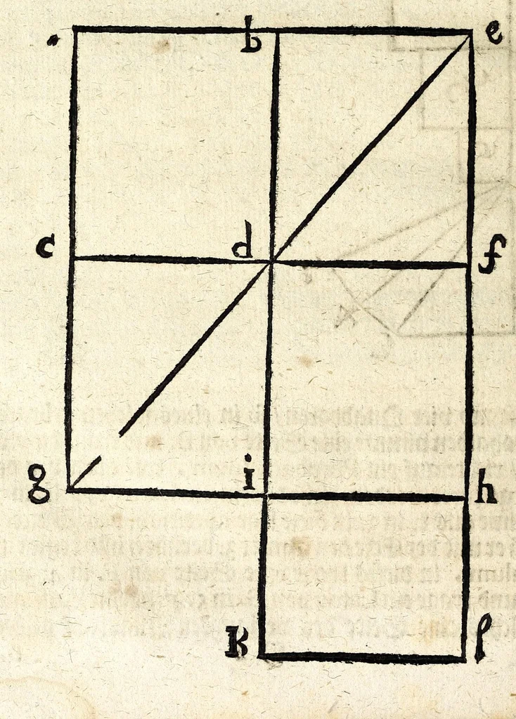 An illustration from Calendarium perpetuum universale, das ist, Immerwährender allgemeiner Calender : der Natur und Zucht, Kunst und Wissenschafft, Tugend und Gesundheit, Vernunfft und Weisheit, Wirthschafft und Vergnüglichkeit, Erbauung der Gemüts-Ruhe und Pflanzung der Seeligkeit : hohen, mittleren und niedrigen Standes-Personen auf den Horizont des Christl. Microcosmi gerichtet, und mit herrlichen Arcanitäten zu jedermännigliches besten bereichert und an das Tages-Licht geben : auch mit unterschiedlichen darzu nutzlichen und dienlichen Figuren gezieret, 1707, leaf 200