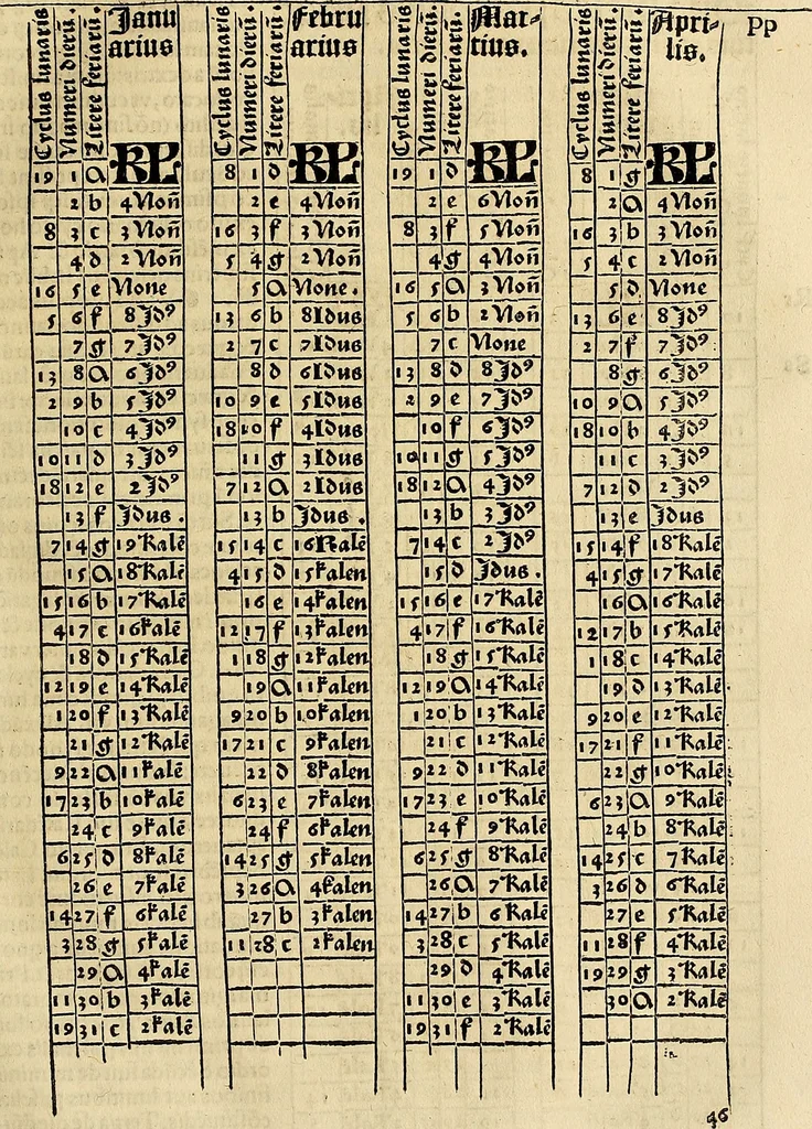 An illustration from Calendarivm Romanvm magnum : Caesaree maiestati dicatum, 1518, leaf 118
