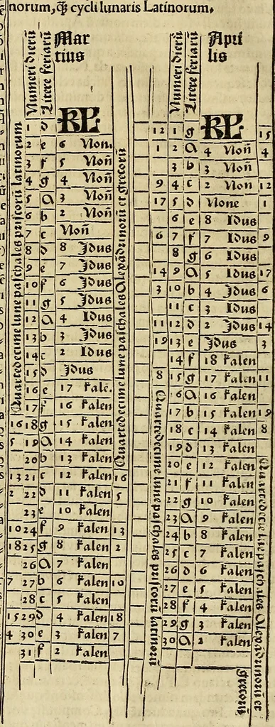 An illustration from Calendarivm Romanvm magnum : Caesaree maiestati dicatum, 1518, leaf 121