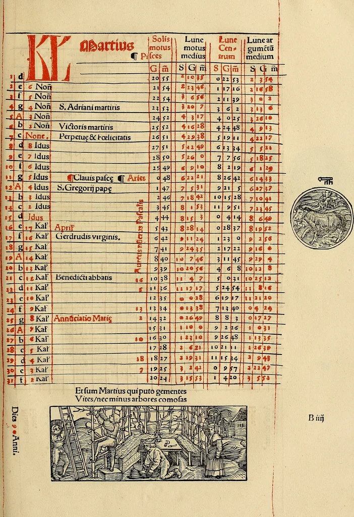 An illustration from Calendarivm Romanvm magnum : Caesaree maiestati dicatum, 1518, leaf 194