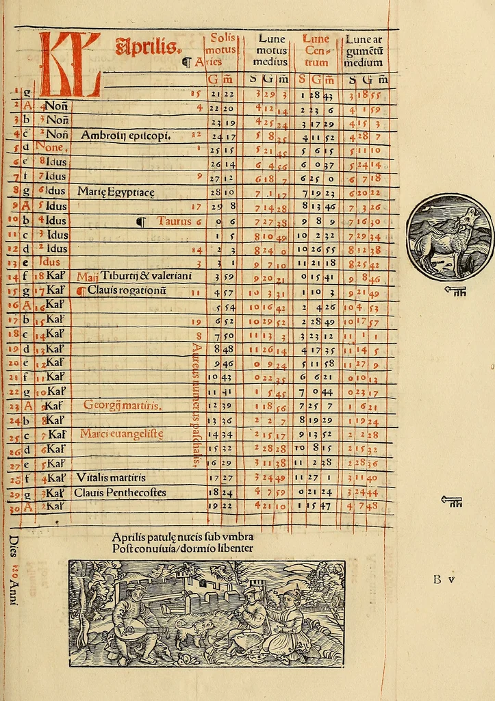 An illustration from Calendarivm Romanvm magnum : Caesaree maiestati dicatum, 1518, leaf 196
