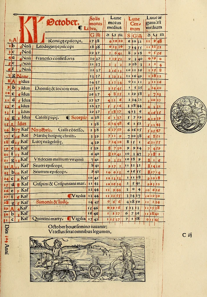 An illustration from Calendarivm Romanvm magnum : Caesaree maiestati dicatum, 1518, leaf 208