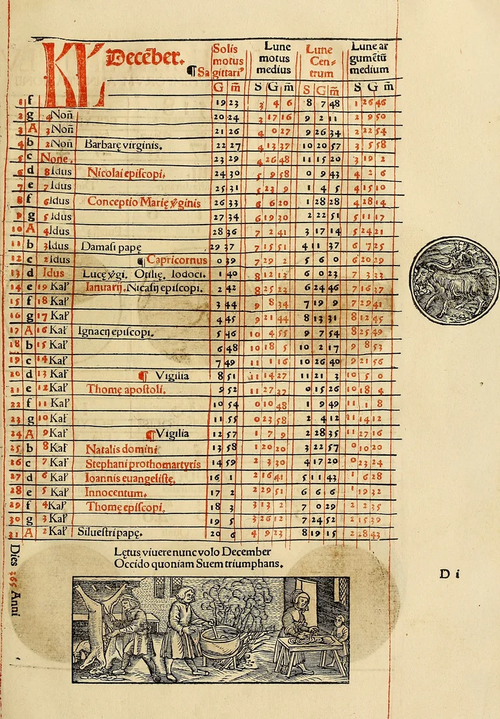An illustration from Calendarivm Romanvm magnum : Caesaree maiestati dicatum, 1518, leaf 212