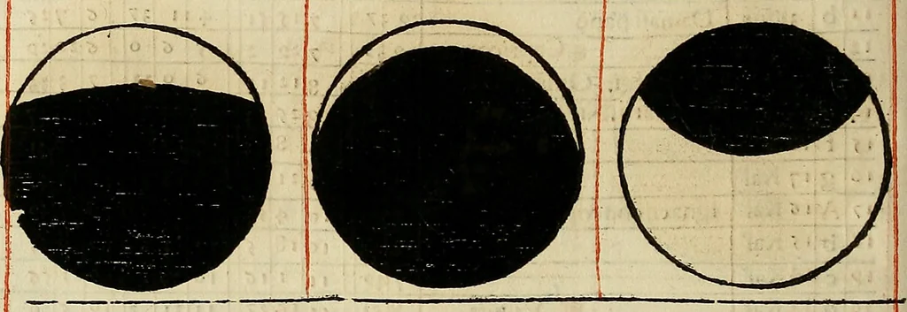 An illustration from Calendarivm Romanvm magnum : Caesaree maiestati dicatum, 1518, leaf 213