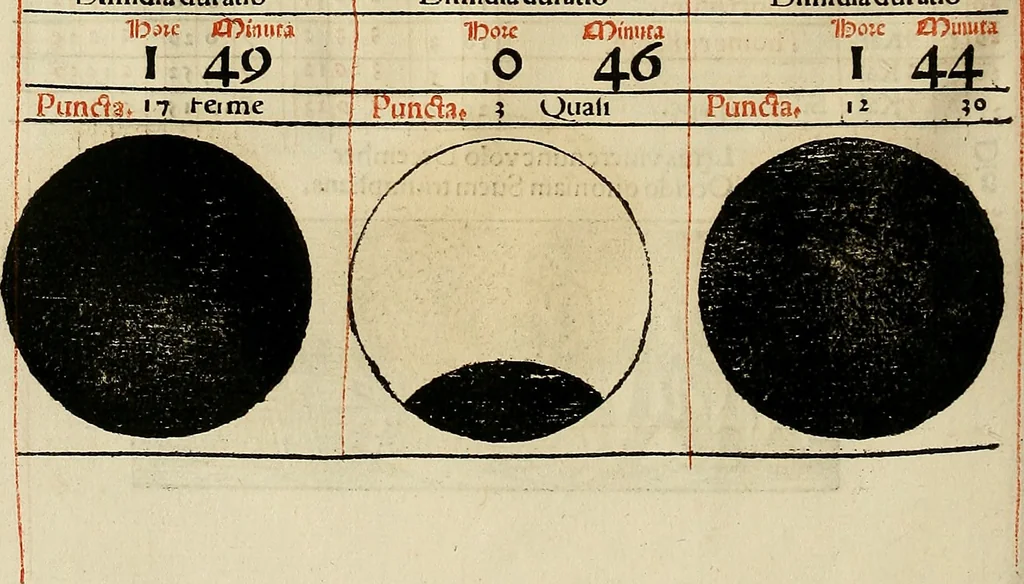 An illustration from Calendarivm Romanvm magnum : Caesaree maiestati dicatum, 1518, leaf 213