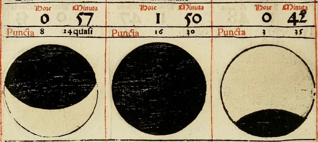An illustration from Calendarivm Romanvm magnum : Caesaree maiestati dicatum, 1518, leaf 215