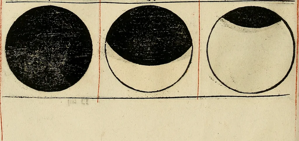 An illustration from Calendarivm Romanvm magnum : Caesaree maiestati dicatum, 1518, leaf 219
