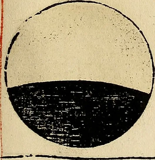 An illustration from Calendarivm Romanvm magnum : Caesaree maiestati dicatum, 1518, leaf 220