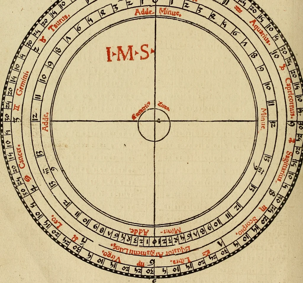 An illustration from Calendarivm Romanvm magnum : Caesaree maiestati dicatum, 1518, leaf 271