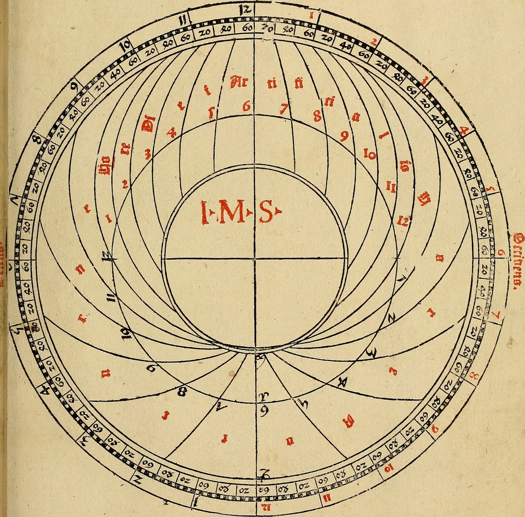 An illustration from Calendarivm Romanvm magnum : Caesaree maiestati dicatum, 1518, leaf 272