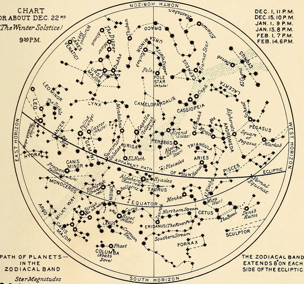 An illustration from The call of the stars;, 1919, leaf 214