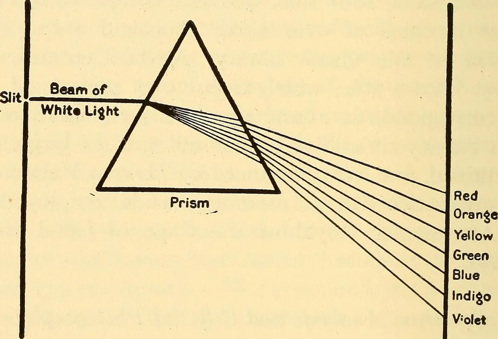 An illustration from The call of the stars;, 1919, leaf 313