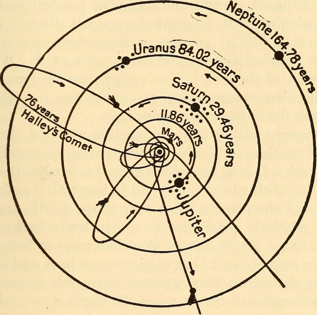 An illustration from The call of the stars;, 1919, leaf 328