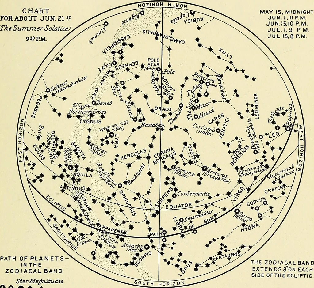 An illustration from The call of the stars; a popular introduction to a knowledge of the starry skies with their romance and legend, 1919, leaf 110