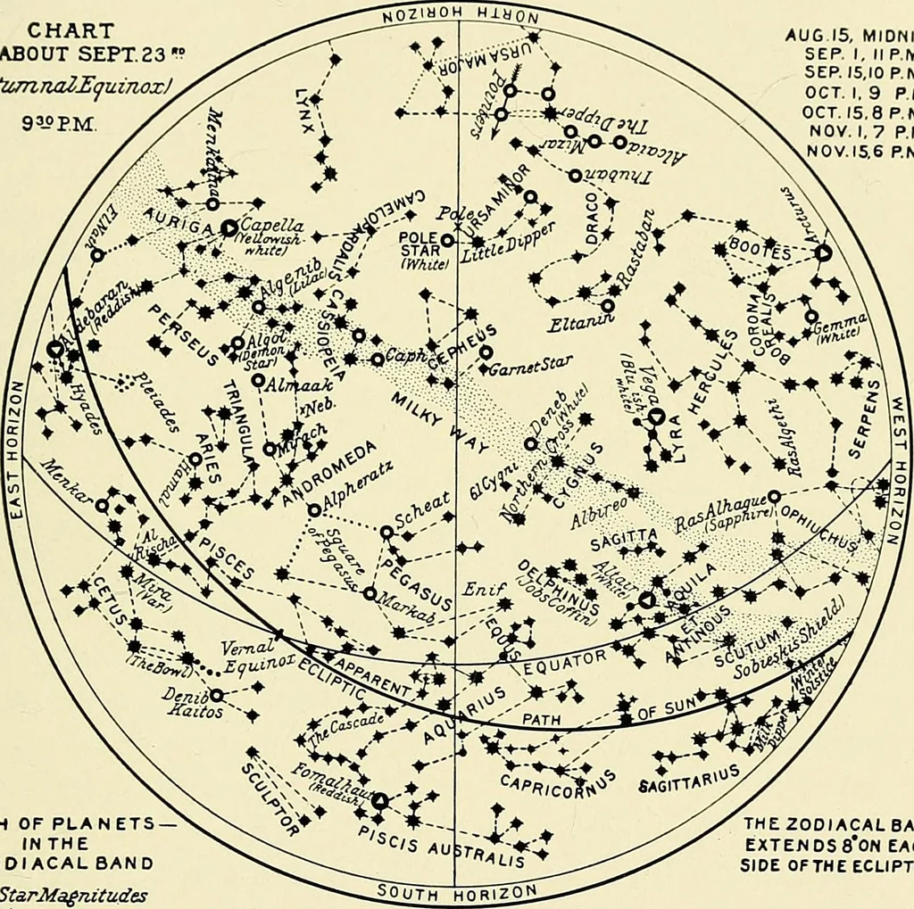 An illustration from The call of the stars; a popular introduction to a knowledge of the starry skies with their romance and legend, 1919, leaf 168