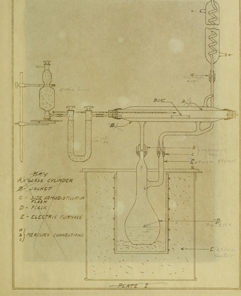 An illustration from Calorific values of American woods, 1916, leaf 52