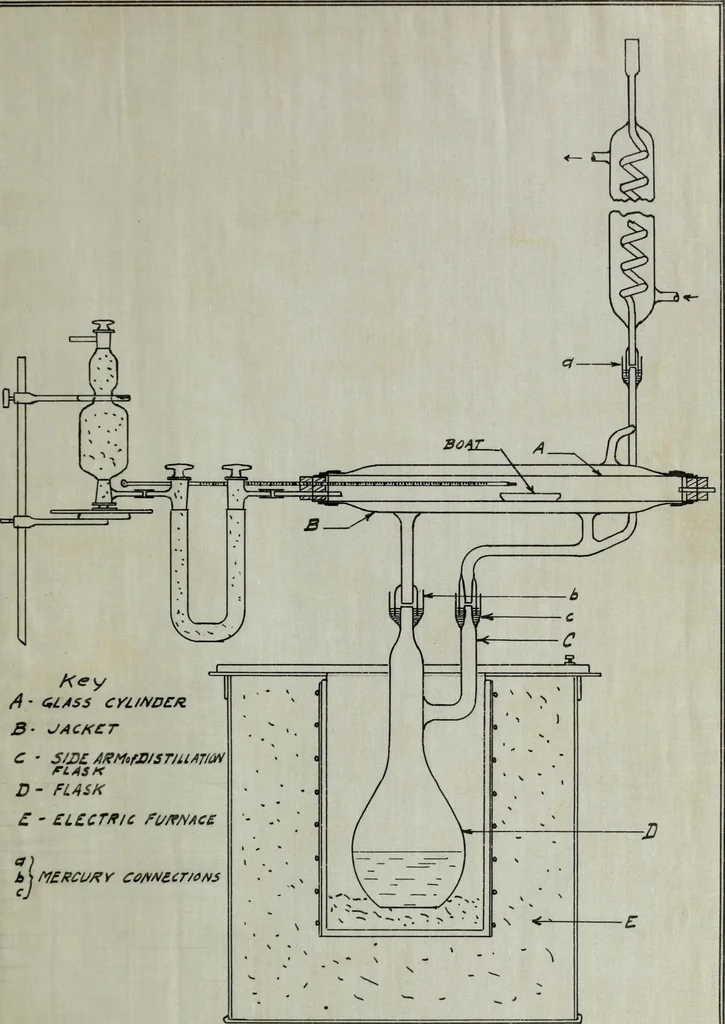 An illustration from Calorific values of American woods, 1916, leaf 70