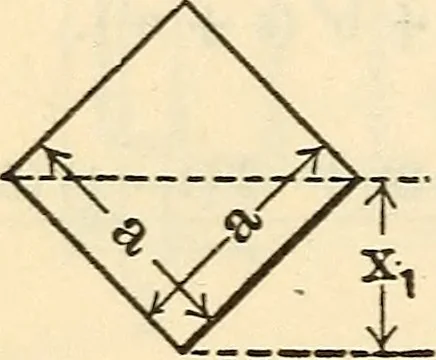An illustration from Cambria steel; a handbook of information relating to structural steel manufactured by the Cambria Steel Co., 1903, leaf 161