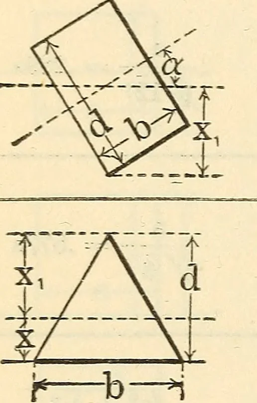 An illustration from Cambria steel; a handbook of information relating to structural steel manufactured by the Cambria Steel Co., 1903, leaf 163
