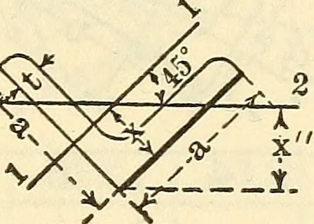An illustration from Cambria steel; a handbook of information relating to structural steel manufactured by the Cambria Steel Co., 1903, leaf 188