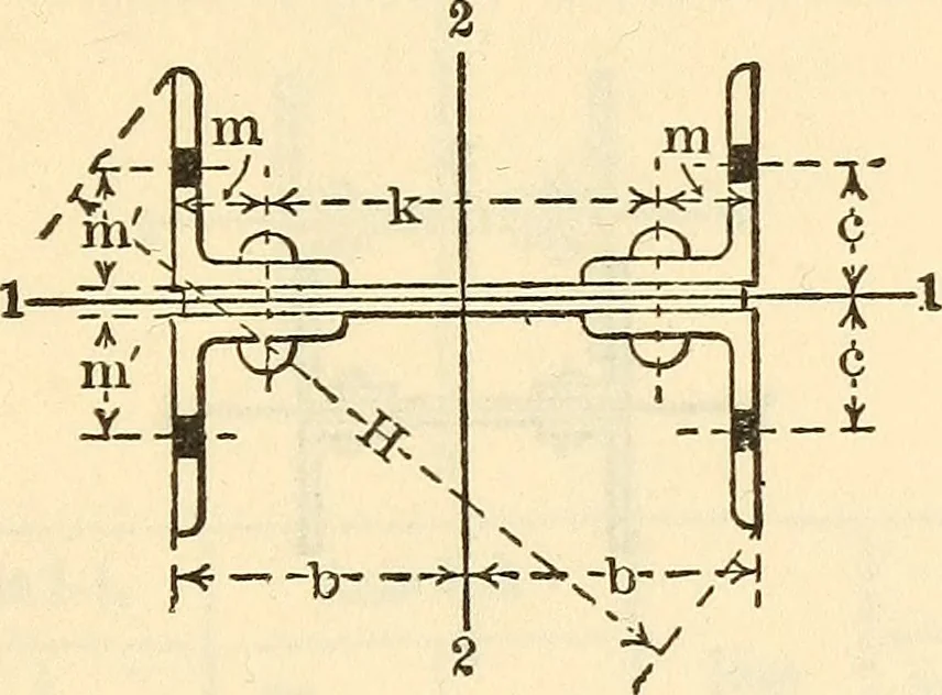 An illustration from Cambria steel; a handbook of information relating to structural steel manufactured by the Cambria Steel Co., 1903, leaf 216
