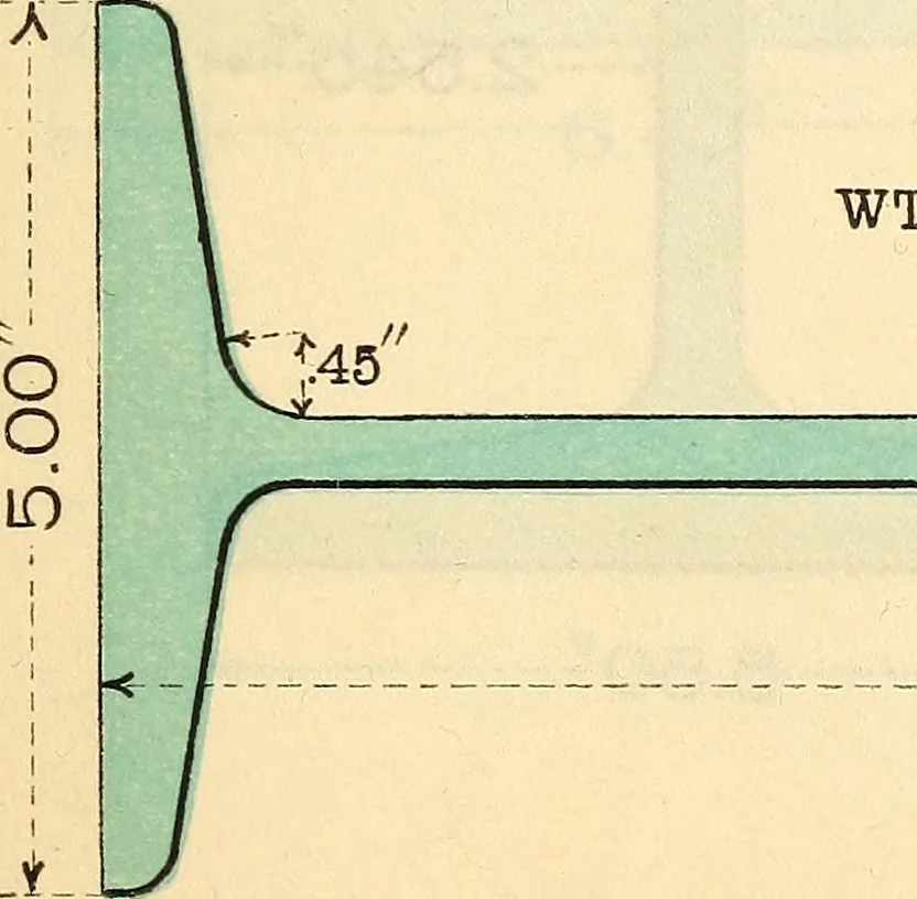 An illustration from Cambria steel; a handbook of information relating to structural steel manufactured by the Cambria Steel Co., 1903, leaf 22
