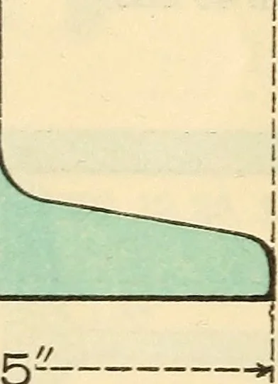 An illustration from Cambria steel; a handbook of information relating to structural steel manufactured by the Cambria Steel Co., 1903, leaf 23