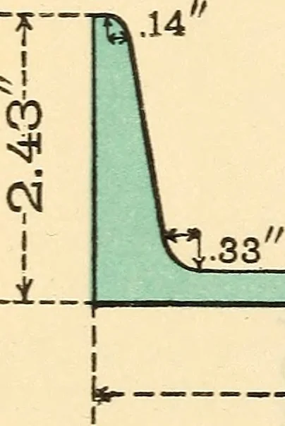 An illustration from Cambria steel; a handbook of information relating to structural steel manufactured by the Cambria Steel Co., 1903, leaf 29