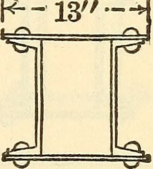 An illustration from Cambria steel; a handbook of information relating to structural steel manufactured by the Cambria Steel Co., 1903, leaf 290