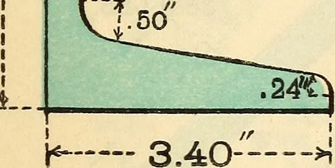 An illustration from Cambria steel; a handbook of information relating to structural steel manufactured by the Cambria Steel Co., 1903, leaf 30