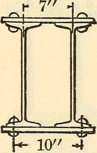An illustration from Cambria steel; a handbook of information relating to structural steel manufactured by the Cambria Steel Co., 1903, leaf 304