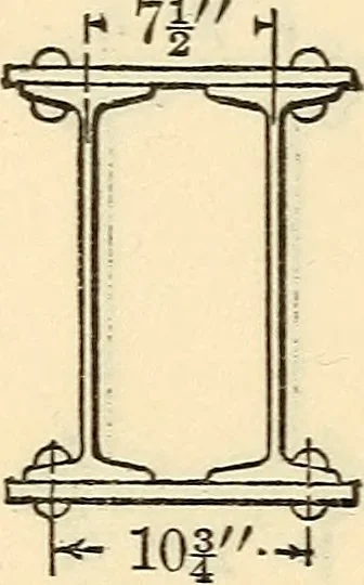 An illustration from Cambria steel; a handbook of information relating to structural steel manufactured by the Cambria Steel Co., 1903, leaf 305