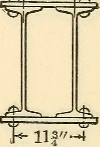 An illustration from Cambria steel; a handbook of information relating to structural steel manufactured by the Cambria Steel Co., 1903, leaf 307