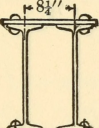 An illustration from Cambria steel; a handbook of information relating to structural steel manufactured by the Cambria Steel Co., 1903, leaf 308
