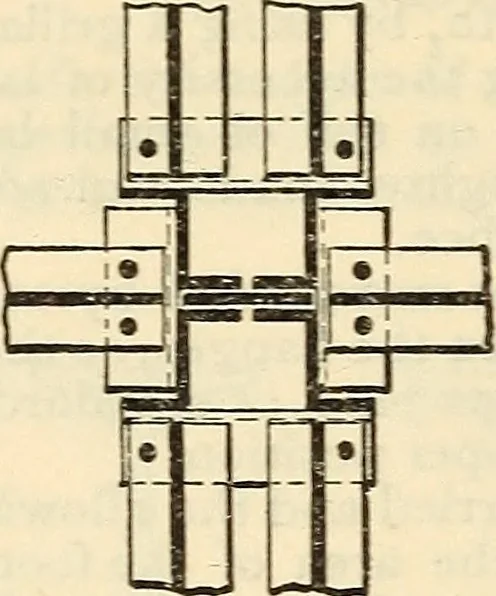 An illustration from Cambria steel; a handbook of information relating to structural steel manufactured by the Cambria Steel Co., 1903, leaf 317
