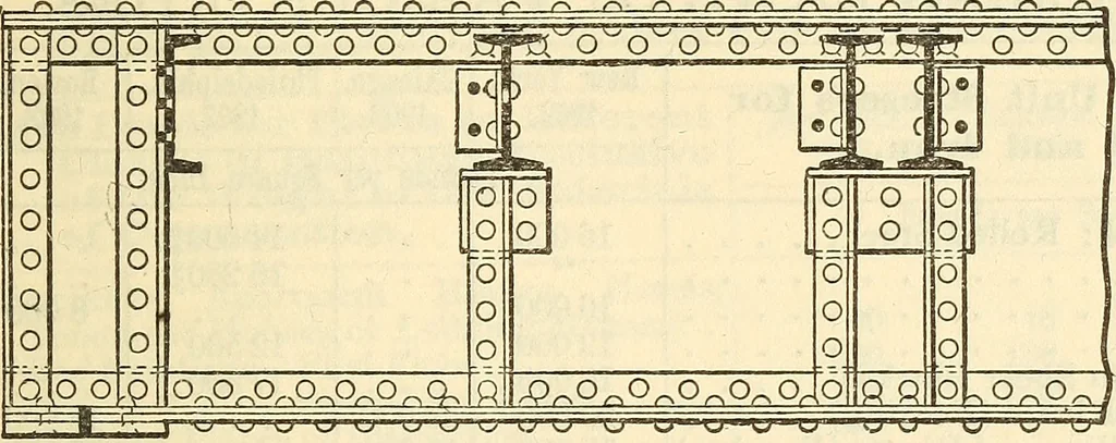 An illustration from Cambria steel; a handbook of information relating to structural steel manufactured by the Cambria Steel Co., 1903, leaf 318