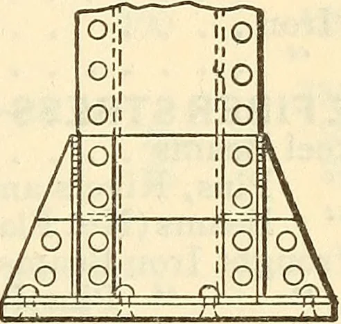 An illustration from Cambria steel; a handbook of information relating to structural steel manufactured by the Cambria Steel Co., 1903, leaf 318