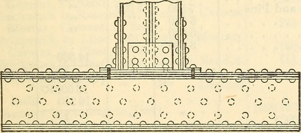 An illustration from Cambria steel; a handbook of information relating to structural steel manufactured by the Cambria Steel Co., 1903, leaf 318