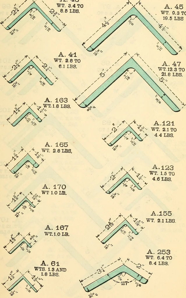 An illustration from Cambria steel; a handbook of information relating to structural steel manufactured by the Cambria Steel Co., 1903, leaf 32