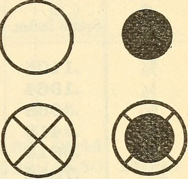An illustration from Cambria steel; a handbook of information relating to structural steel manufactured by the Cambria Steel Co., 1903, leaf 324